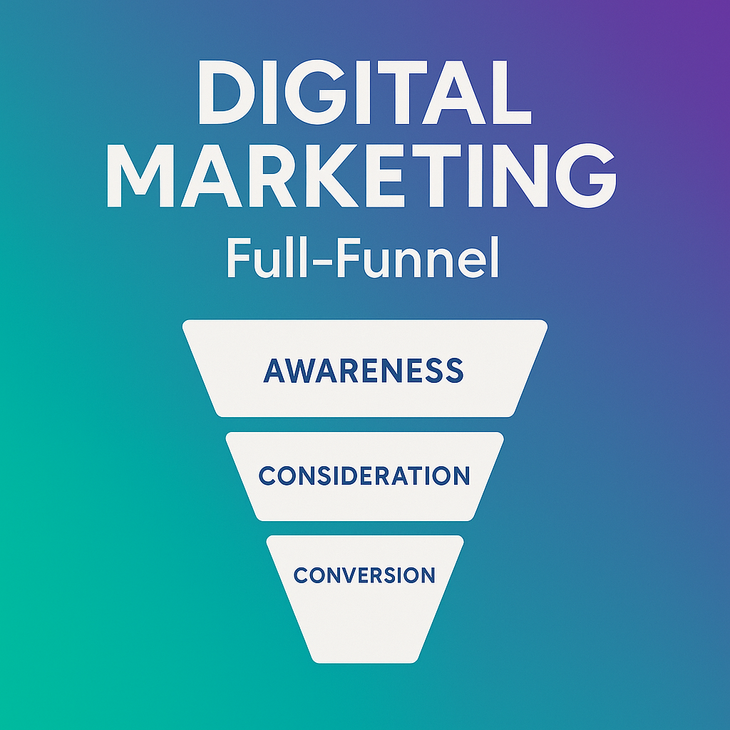 Full‑Funnel Marketing Strategy