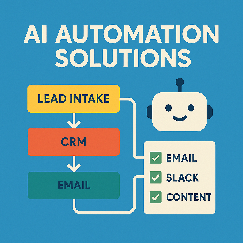 AI Automations for Small Teams: Lead Intake → CRM → Email → Slack